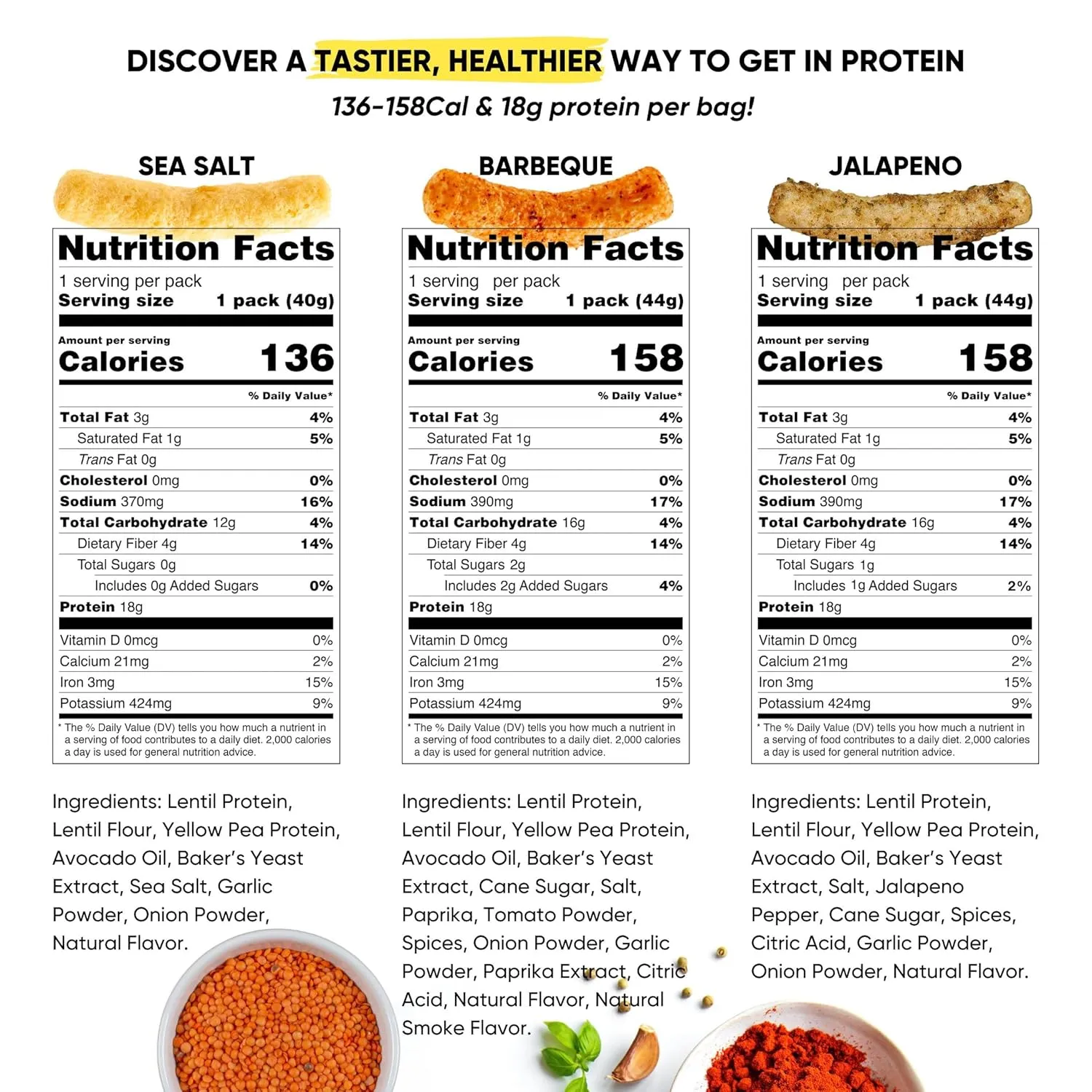 Aggropops High Protein Lentil Snacks - 158Cal & 18g Protein Per Bag. Low Calorie, Low Carb, Plant-Based, Vegan, and Gluten Free Healthy Snack for Adults. Bariatric Friendly Food. Barbeque Flavored (6 Bags)