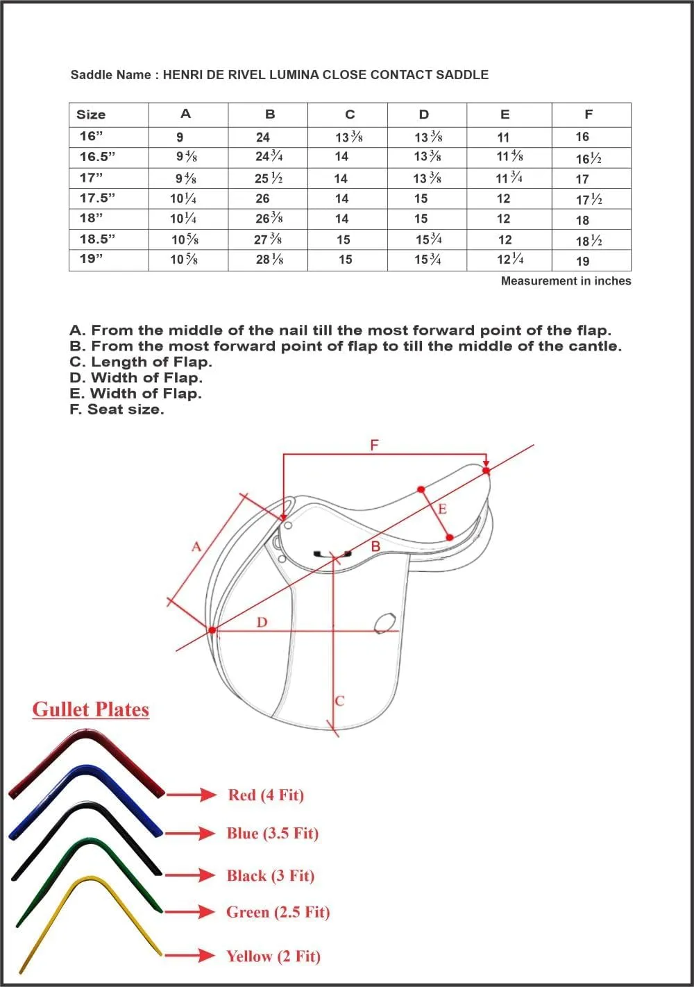 Henri de Rivel Lumina Close Contact Saddle
