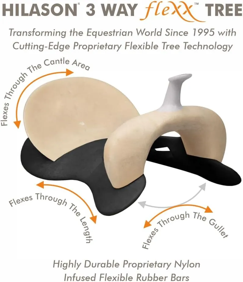 HILASON Flex Tree Western Horse Saddle American Leather Trail Barrel | American Saddle Horse | Leather Saddle | Western Saddle | Saddle for Horses | Horse Saddle Western