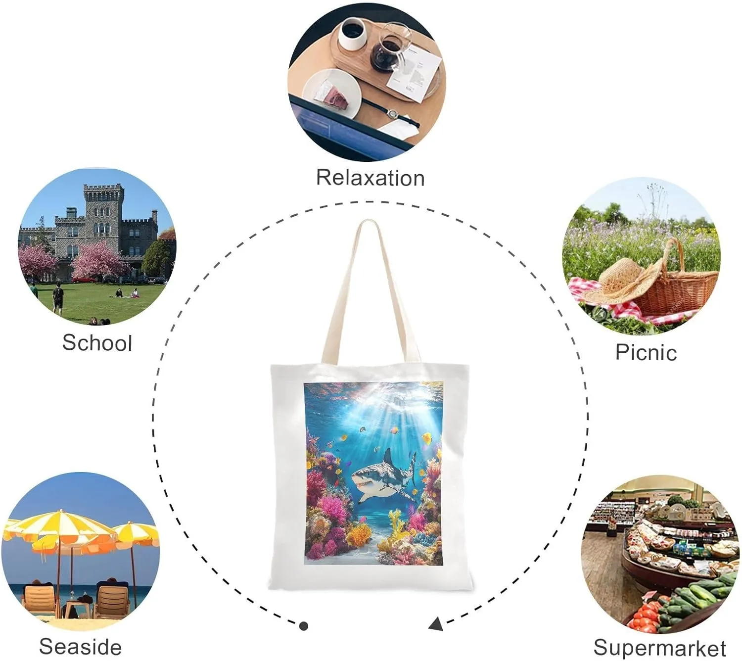 JSTEL Canvas Tote Bag for Women with Pocket,Canvas Tote Purse Shopping Bag