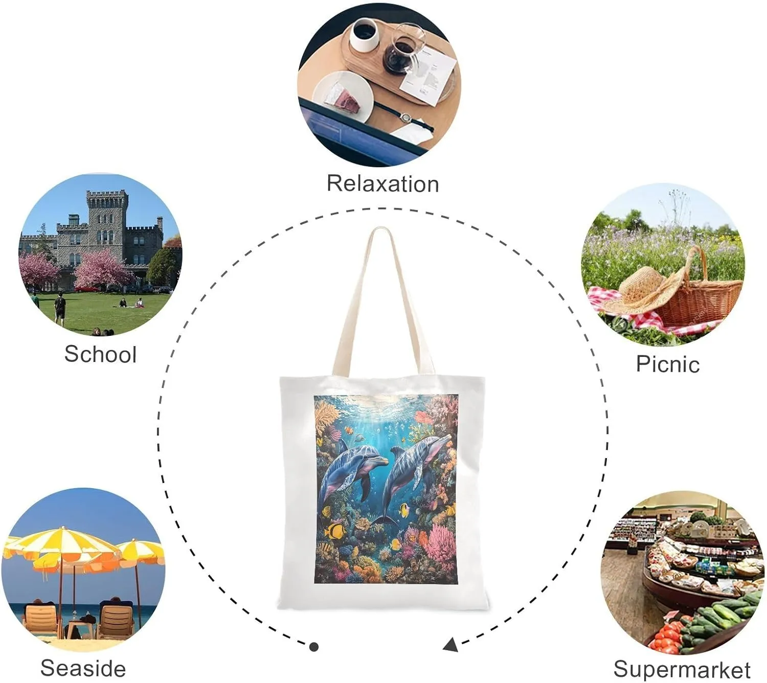 JSTEL Canvas Tote Bag for Women with Pocket,Canvas Tote Purse Shopping Bag