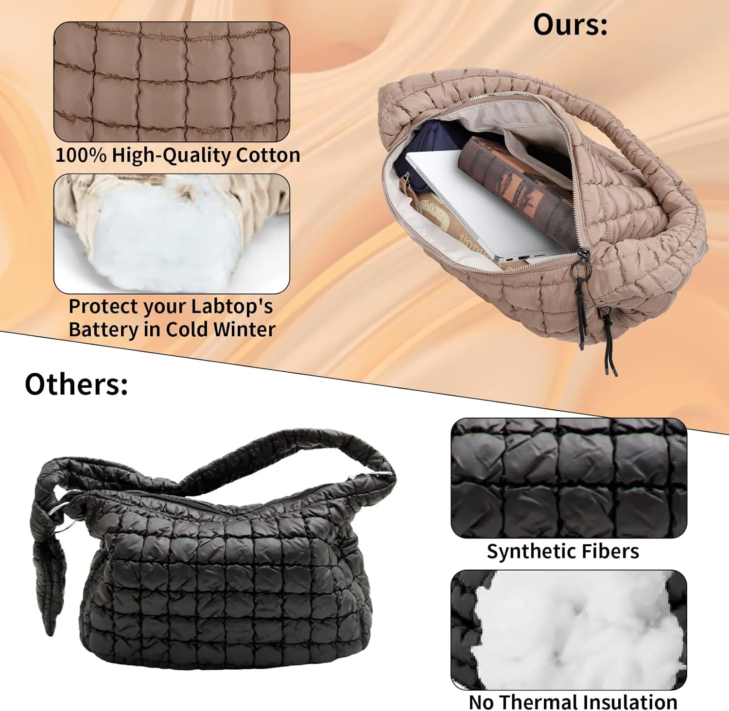 Quilted Puffy Tote Bag for Women – Large-Capacity Nylon Puffer Crossbody Bag with Zipper