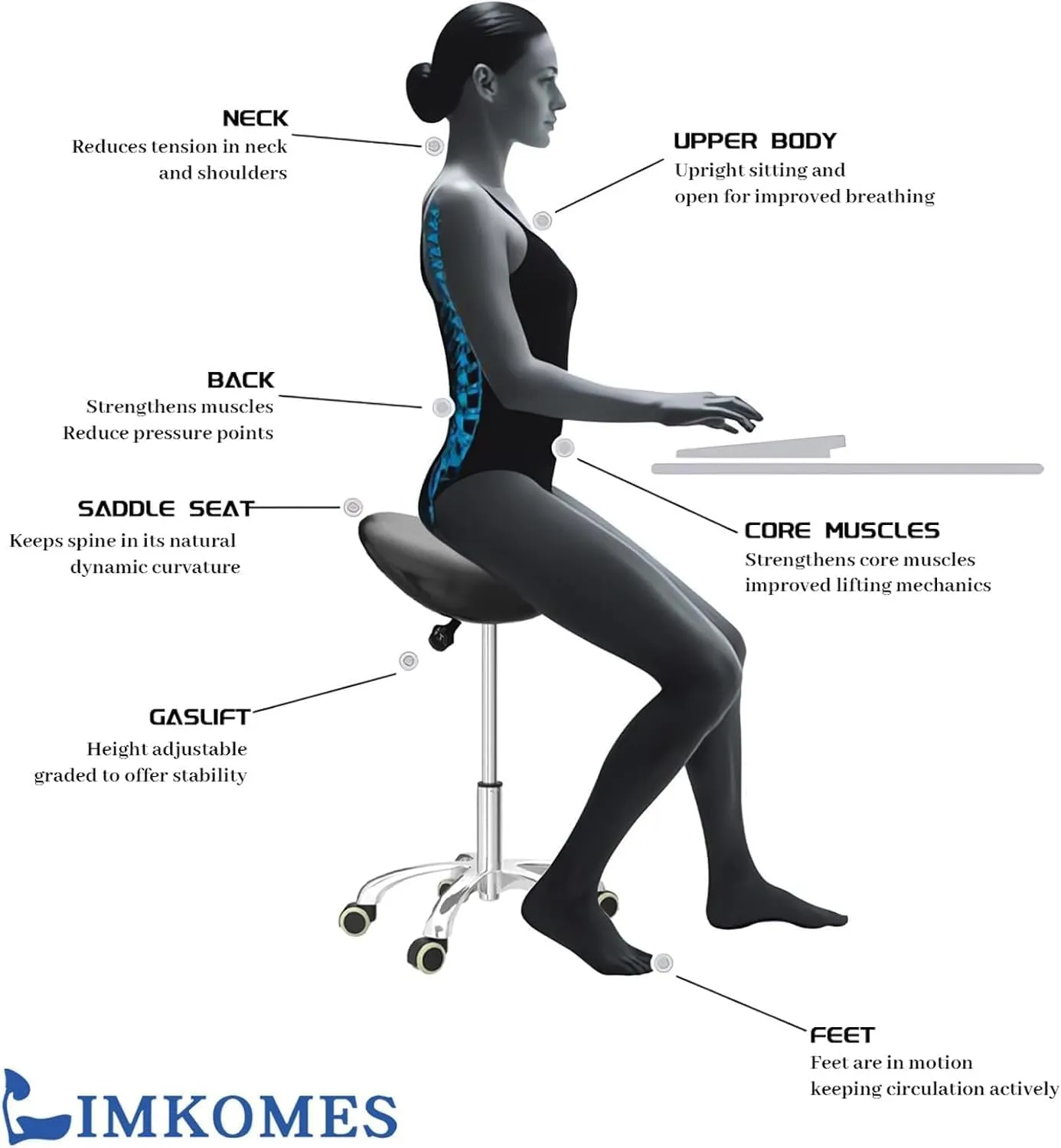 Saddle Stool can be Tilted, with a Hydraulic Adjustable Height Rotating Stool, Suitable for Office desks, clinics, Dentists, and spa Centers (Black)
