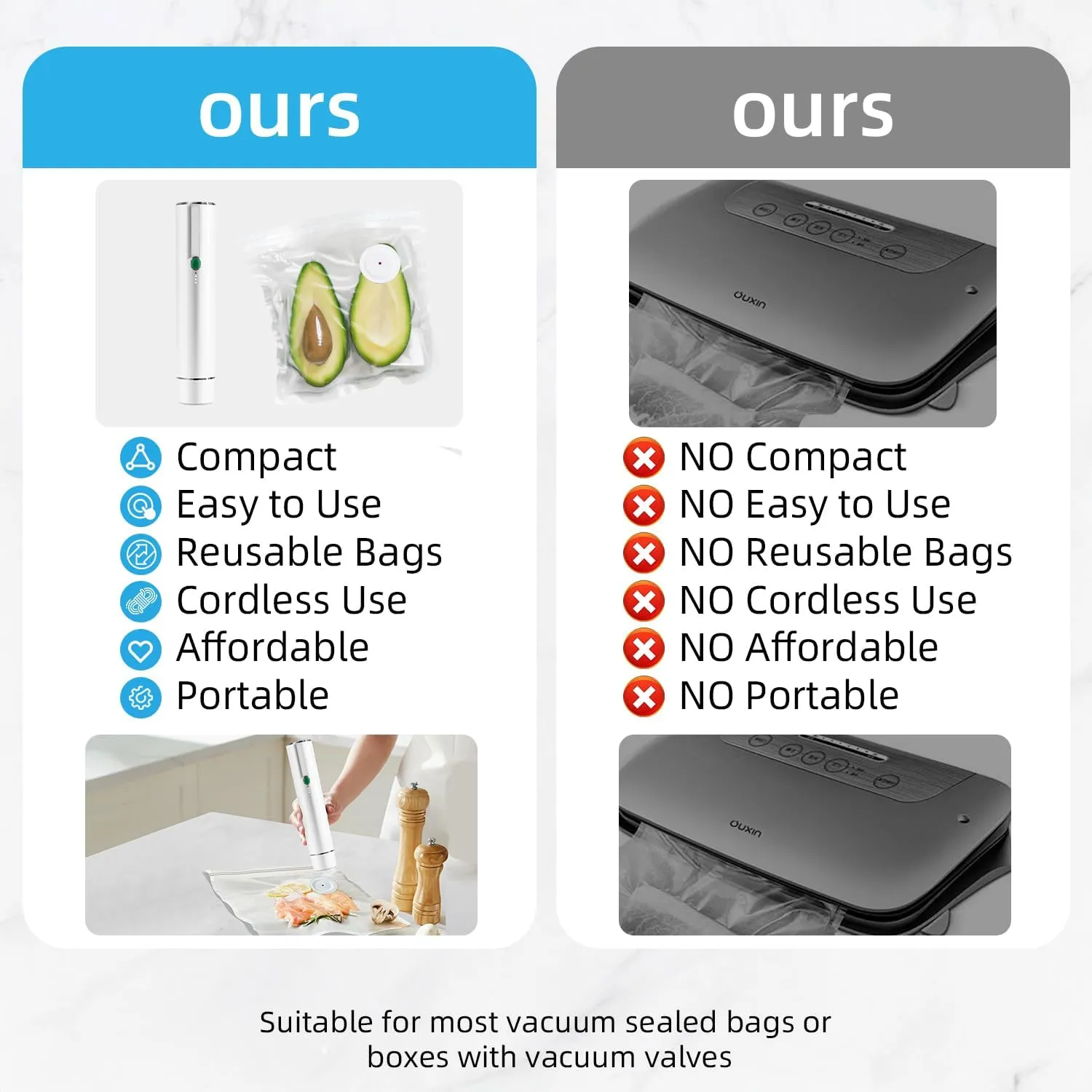 Vacuum Sealer, vacuum sealer for food, handheld vacuum sealer(Vacuum Sealers  30 reusable vacuum seal bags)
