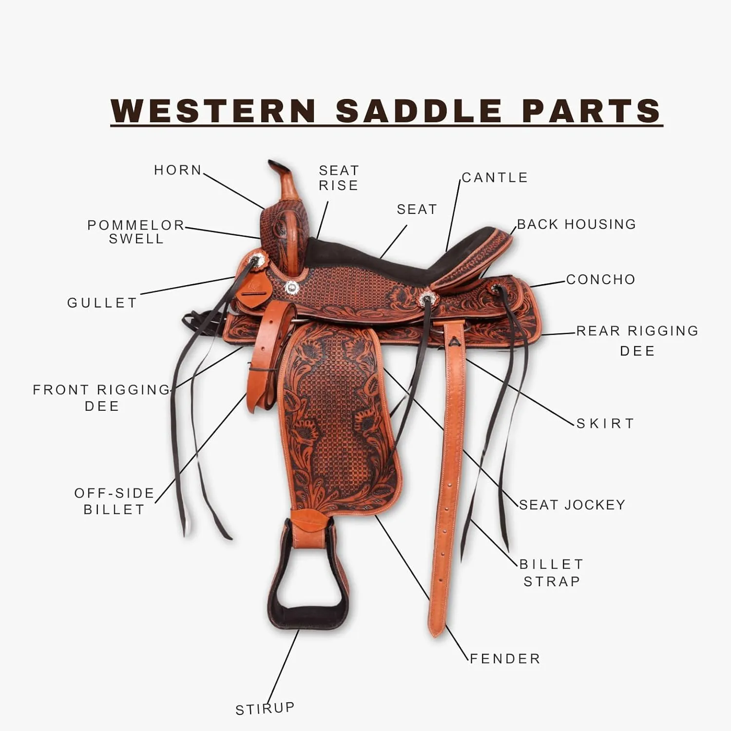 Western Horse Saddle Leather Flex Tree Trail & Pleasure Saddle for Horses Dark Brown Leather with Floral Design American Saddle Tack Horse Saddle Western Size 8 to 17 Inches Seat (8 Inch)